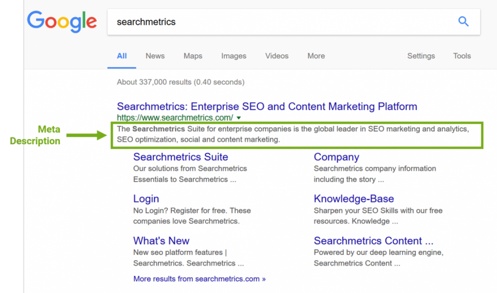 How to Write Content to Get First Page Ranking in Google ?