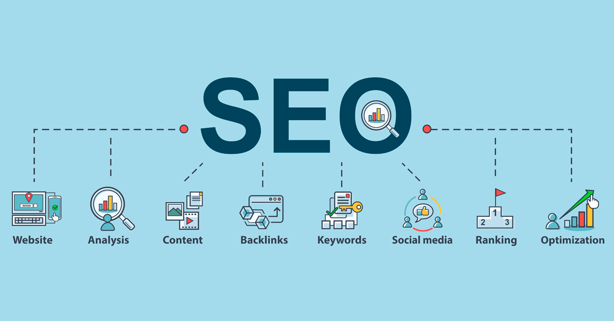 Why Should We Do Long Term SEO ?